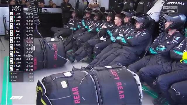 F1 Gran Premio di Baku