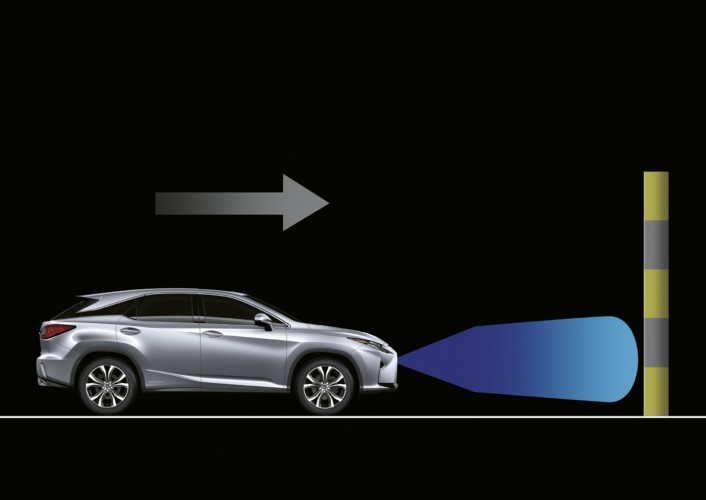 Lexus RX L