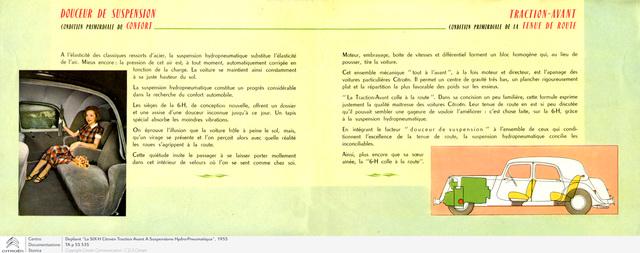 Citroen, la storia delle sospensioni idropneumatiche
