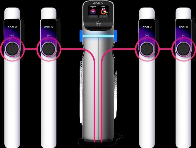 Enel X, nuovi sistemi di ricarica elettrica