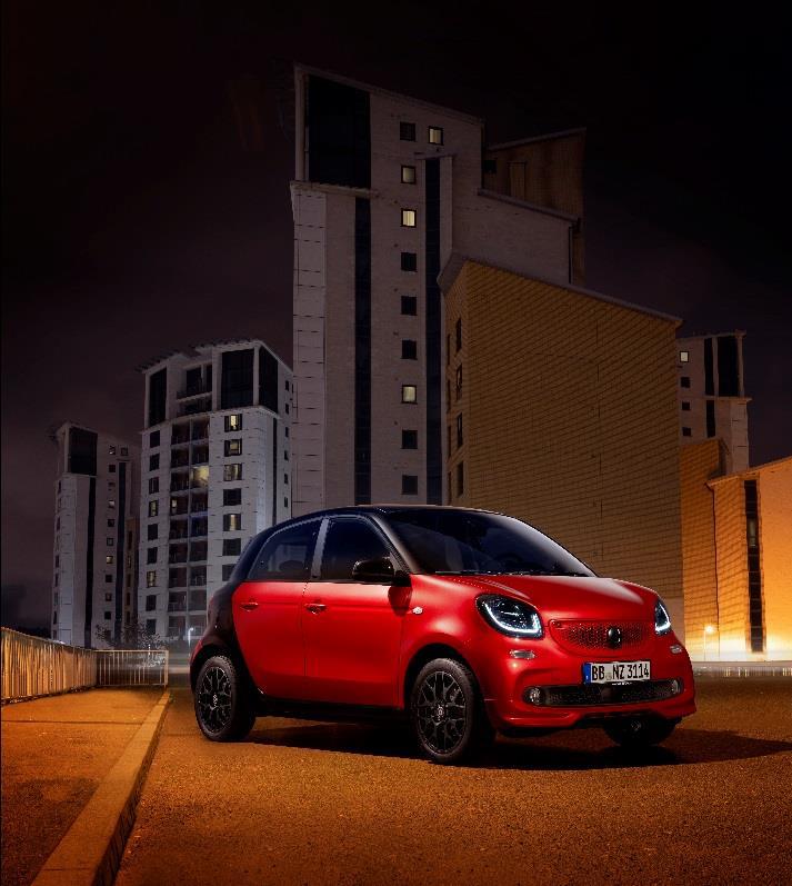 Smart 2019: ecco l'allestimento Superpassion