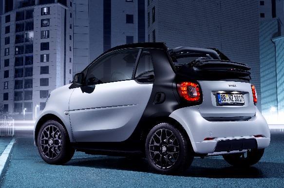 Smart 2019: ecco l'allestimento Superpassion