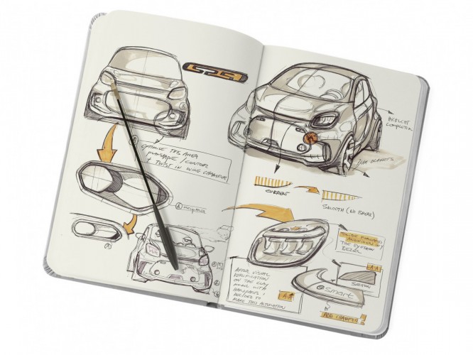 Nuove Smart Fortwo e Forfour 2020