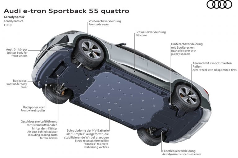 Audie-tron Sportback, la tecnica: immagini ufficiali