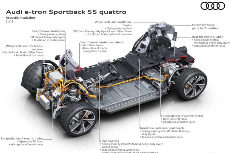Audie-tron Sportback, la tecnica: immagini ufficiali