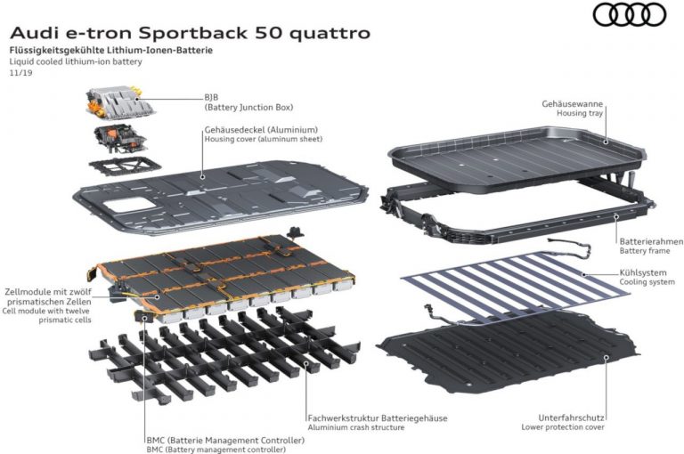 Audie-tron Sportback, la tecnica: immagini ufficiali