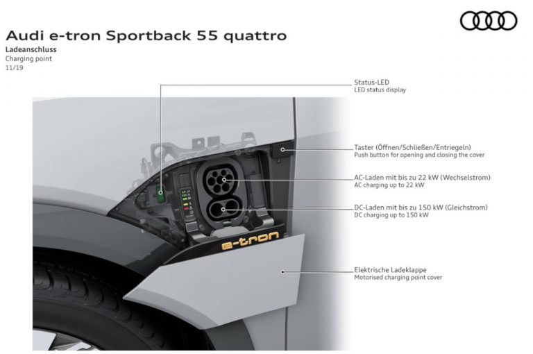 Audie-tron Sportback, la tecnica: immagini ufficiali