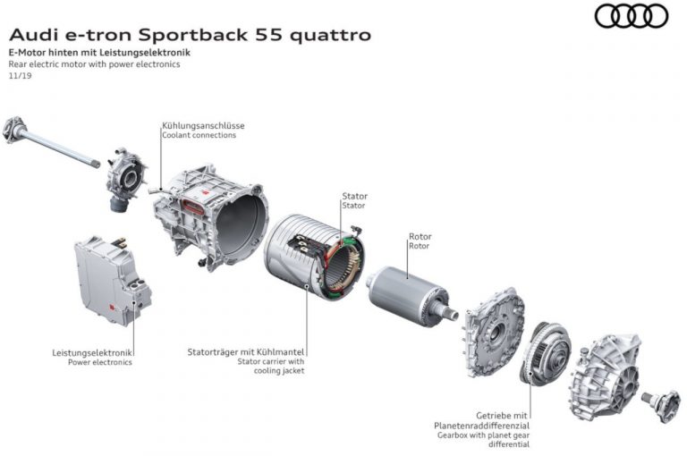 Audie-tron Sportback, la tecnica: immagini ufficiali