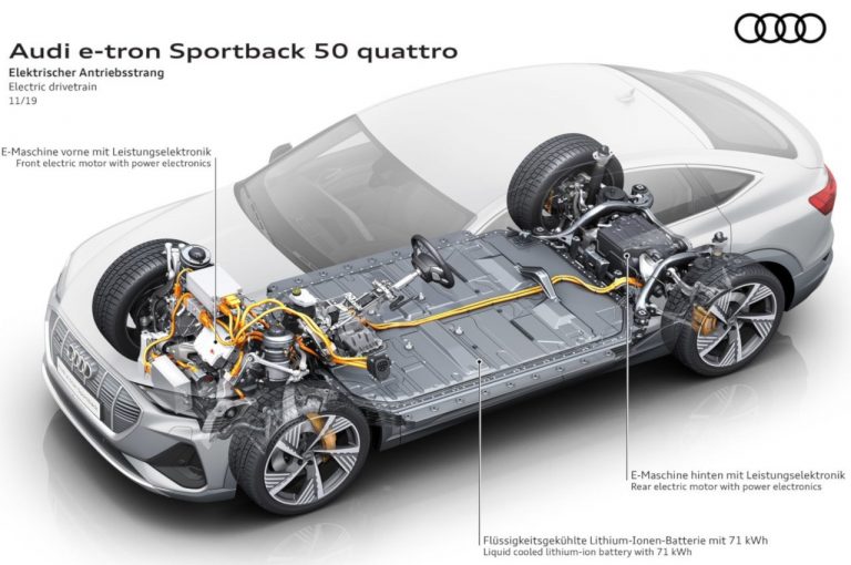 Audie-tron Sportback, la tecnica: immagini ufficiali