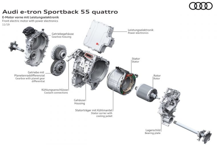 Audie-tron Sportback, la tecnica: immagini ufficiali