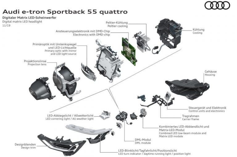 Audie-tron Sportback, la tecnica: immagini ufficiali