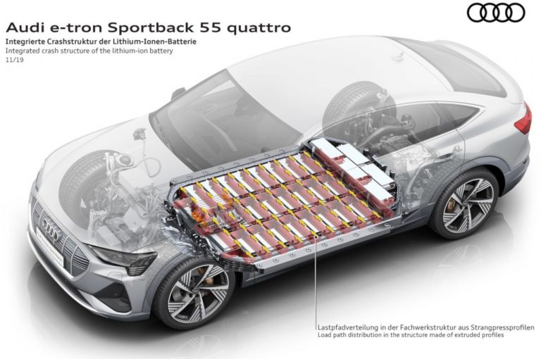 Audie-tron Sportback, la tecnica: immagini ufficiali