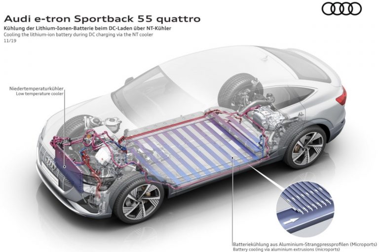 Audie-tron Sportback, la tecnica: immagini ufficiali