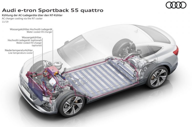 Audie-tron Sportback, la tecnica: immagini ufficiali