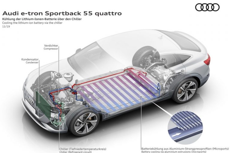 Audie-tron Sportback, la tecnica: immagini ufficiali