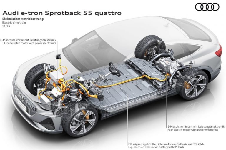 Audie-tron Sportback, la tecnica: immagini ufficiali