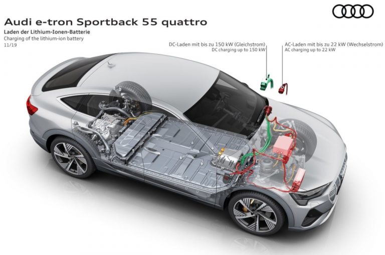 Audie-tron Sportback, la tecnica: immagini ufficiali