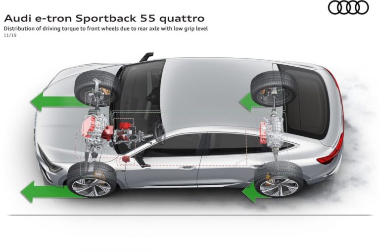 Audie-tron Sportback, la tecnica: immagini ufficiali