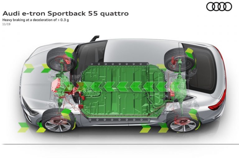 Audie-tron Sportback, la tecnica: immagini ufficiali