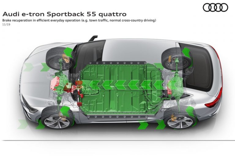 Audie-tron Sportback, la tecnica: immagini ufficiali