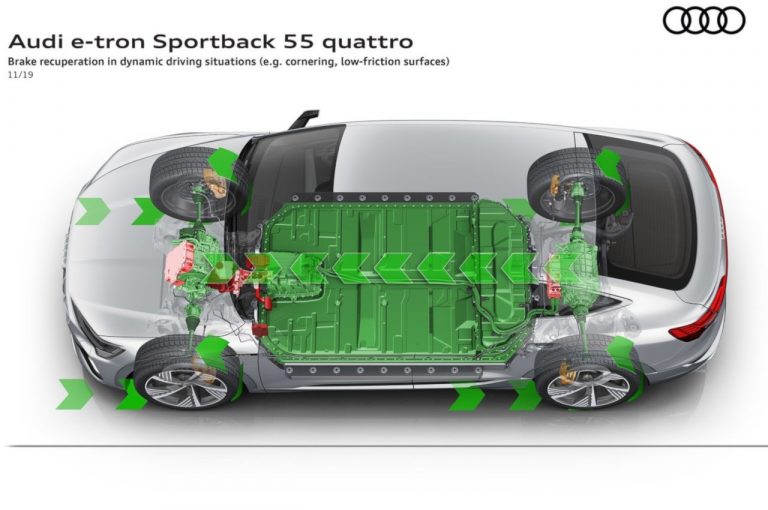 Audie-tron Sportback, la tecnica: immagini ufficiali
