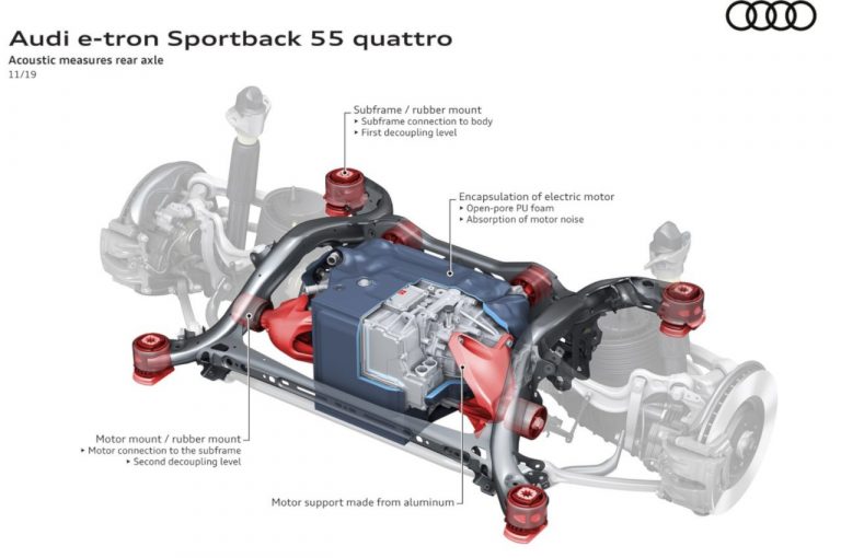 Audie-tron Sportback, la tecnica: immagini ufficiali
