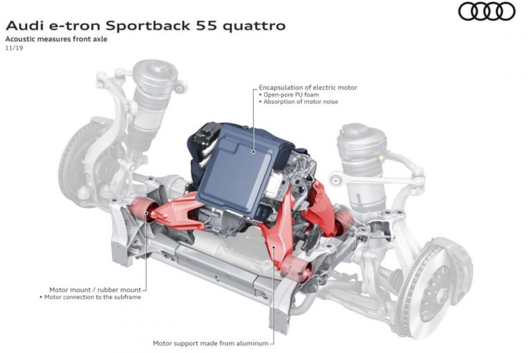 Audie-tron Sportback, la tecnica: immagini ufficiali