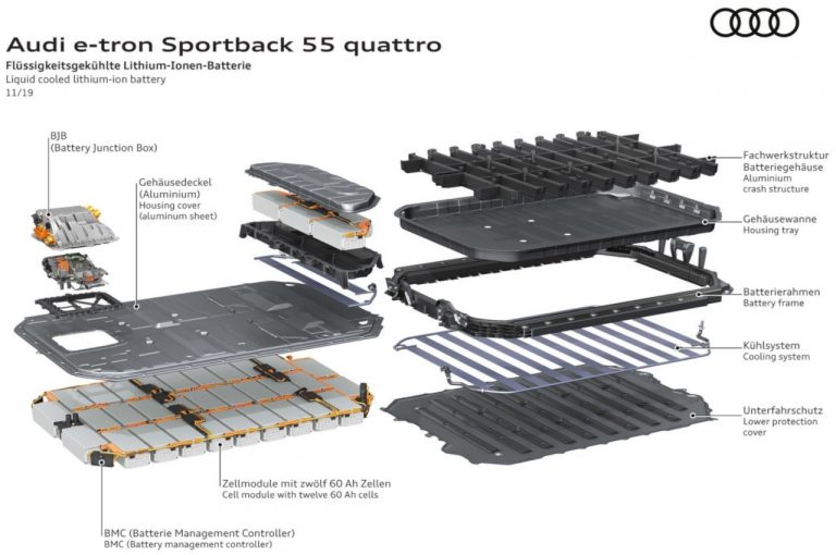 Audie-tron Sportback, la tecnica: immagini ufficiali