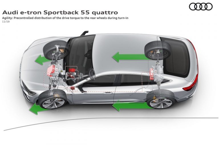 Audie-tron Sportback, la tecnica: immagini ufficiali