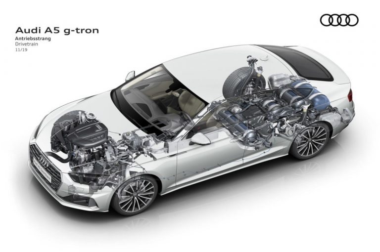 Audi A5 Sportback g-tron 2020: immagini ufficiali