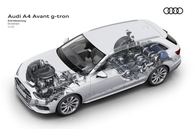 Audi A4 Avant g-tron 2020: immagini ufficiali