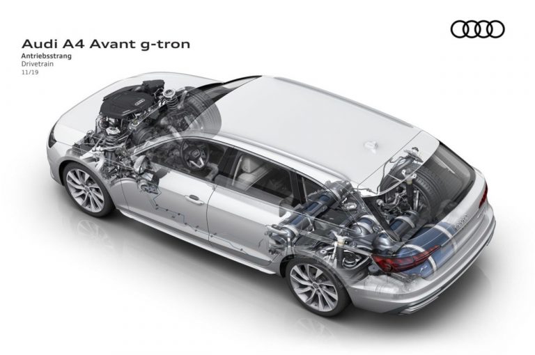 Audi A4 Avant g-tron 2020: immagini ufficiali