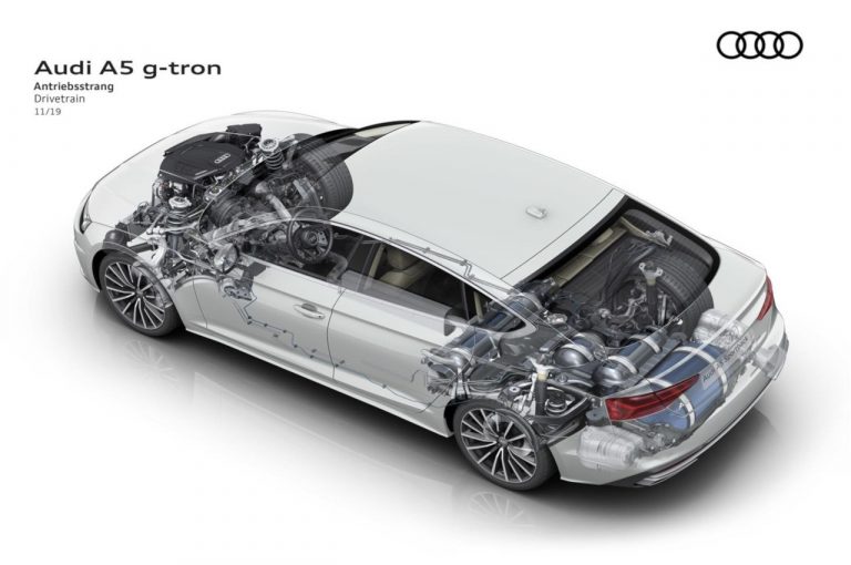 Audi A5 Sportback g-tron 2020: immagini ufficiali