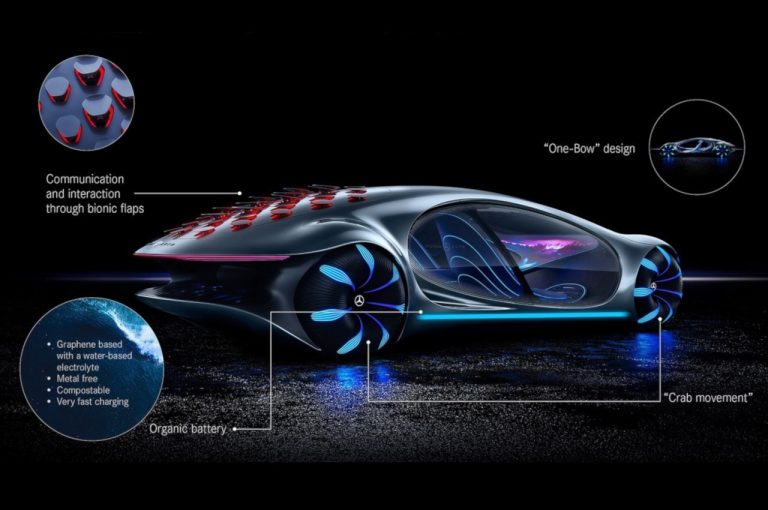 Mercedes Vision Avtr Concept 2020: immagini ufficiali