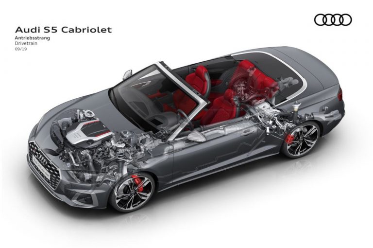 Audi S5 Cabriolet 2020: immagini ufficiali