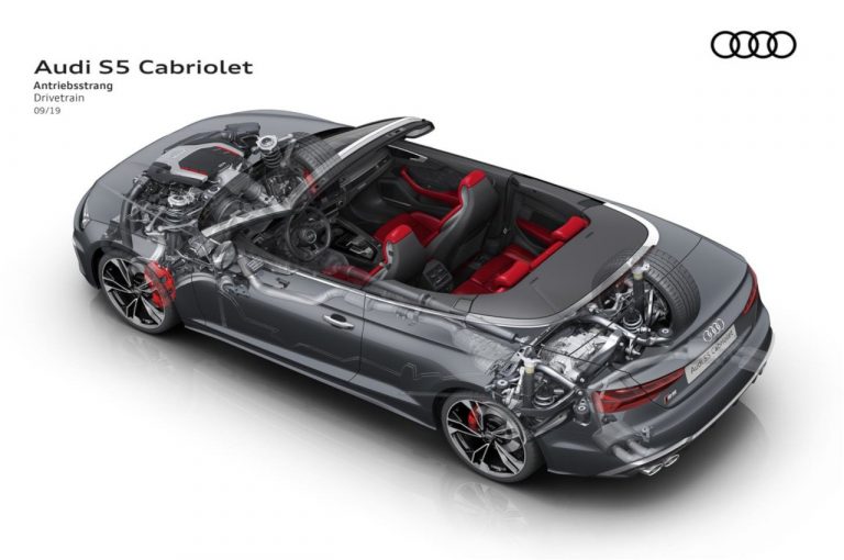 Audi S5 Cabriolet 2020: immagini ufficiali