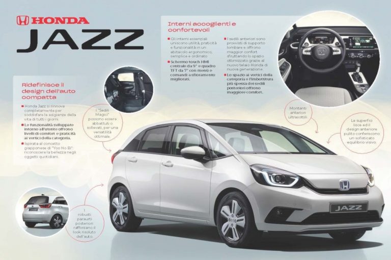 Honda Jazz 2020: le immagini ufficiali