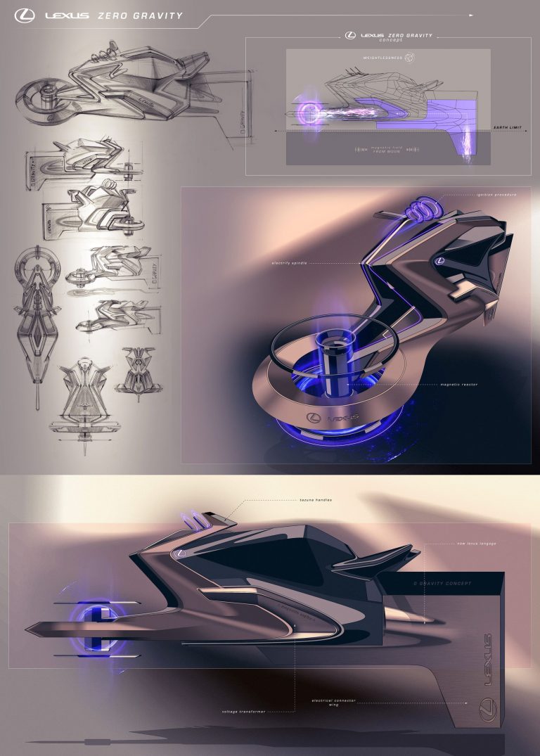 Lexus presenta Zero Gravity