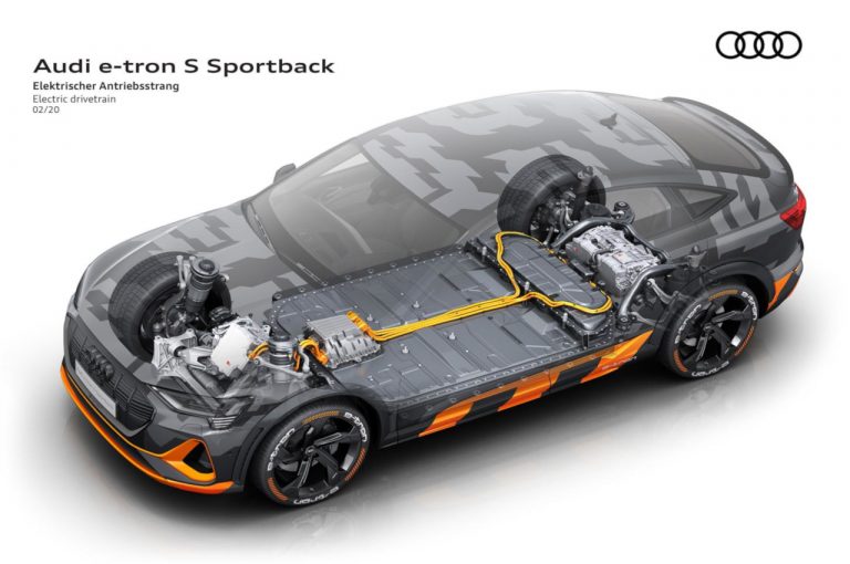 Audi e-tron S e Audi e-tron S Sportback 2020: immagini ufficiali