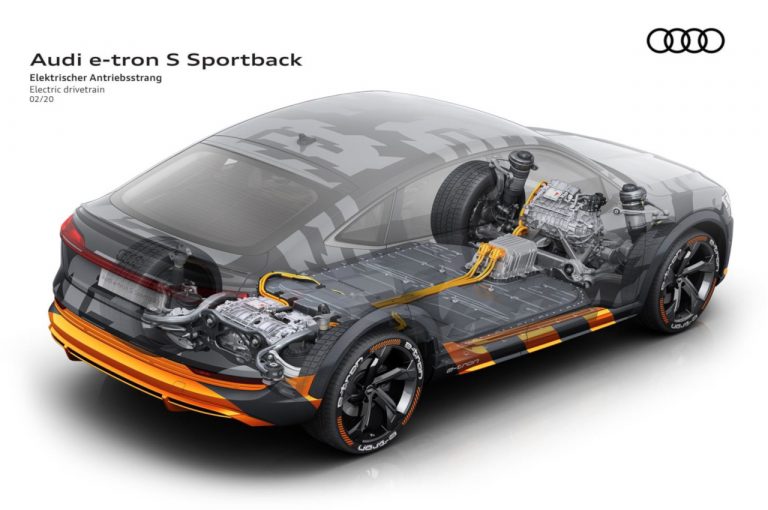 Audi e-tron S e Audi e-tron S Sportback 2020: immagini ufficiali