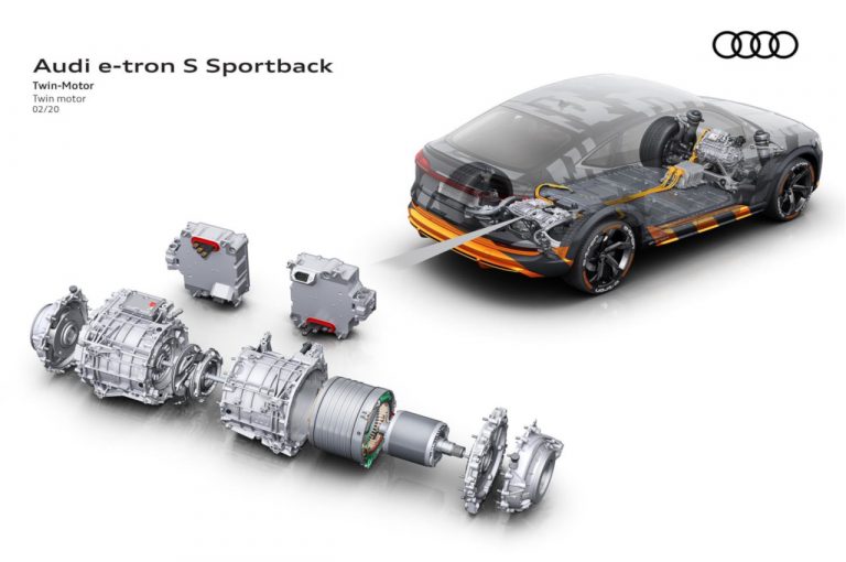 Audi e-tron S e Audi e-tron S Sportback 2020: immagini ufficiali