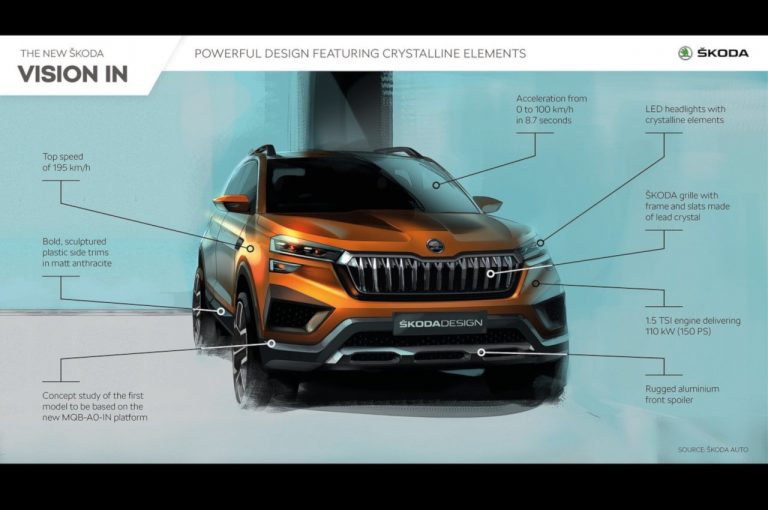 Skoda Vision IN 2020: immagini ufficiali