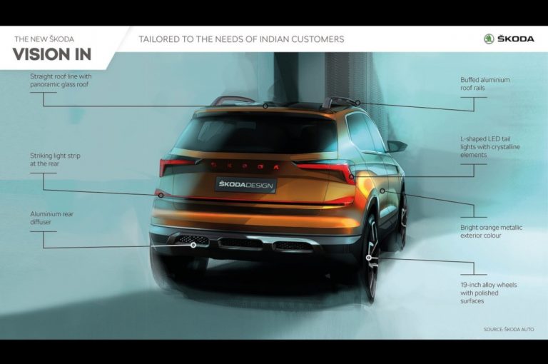 Skoda Vision IN 2020: immagini ufficiali
