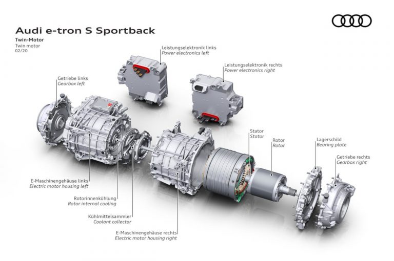 Audi e-tron S e Audi e-tron S Sportback 2020: immagini ufficiali