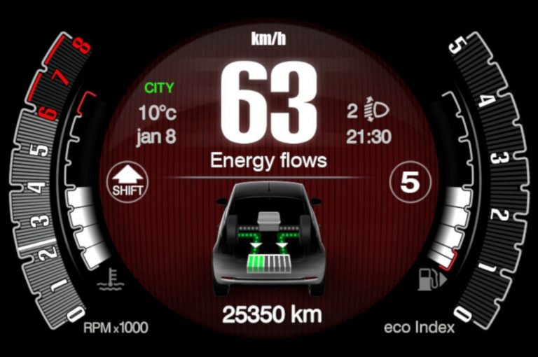 Fiat 500 Hybrid e Fiat Panda Hybrid Launch Edition: nuove immagini ufficiali