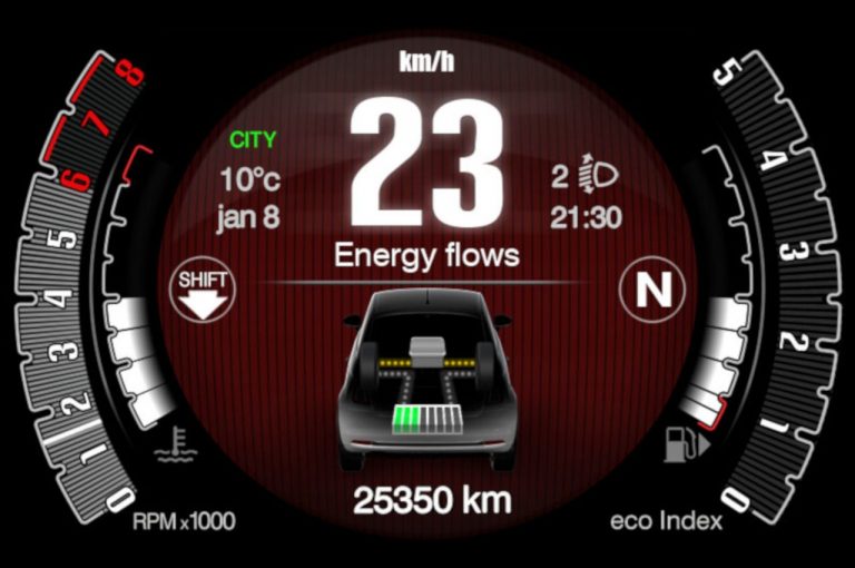 Fiat 500 Hybrid e Fiat Panda Hybrid Launch Edition: nuove immagini ufficiali