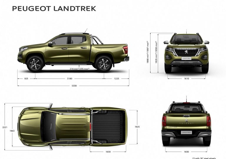 Peugeot Landtrek 2020, le immagini ufficiali