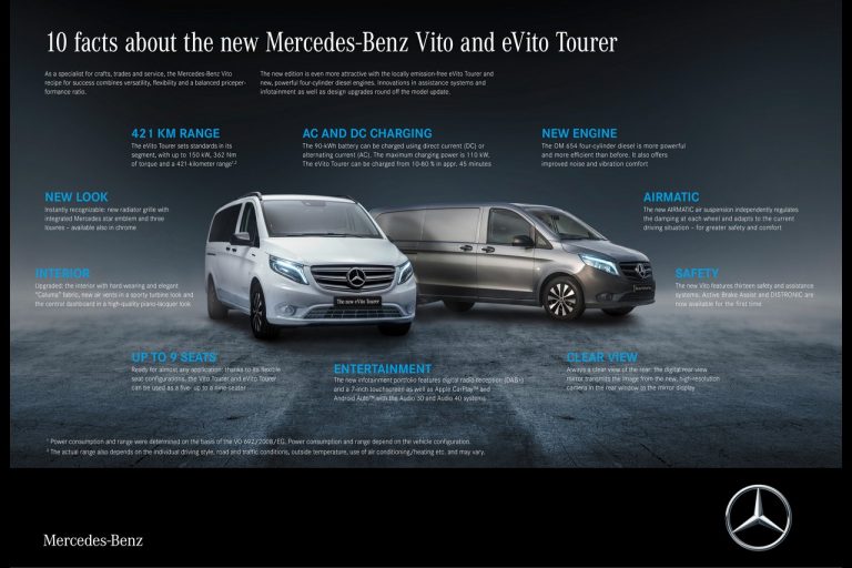 Mercedes Vito ed eVito Tourer 2020: immagini ufficiali