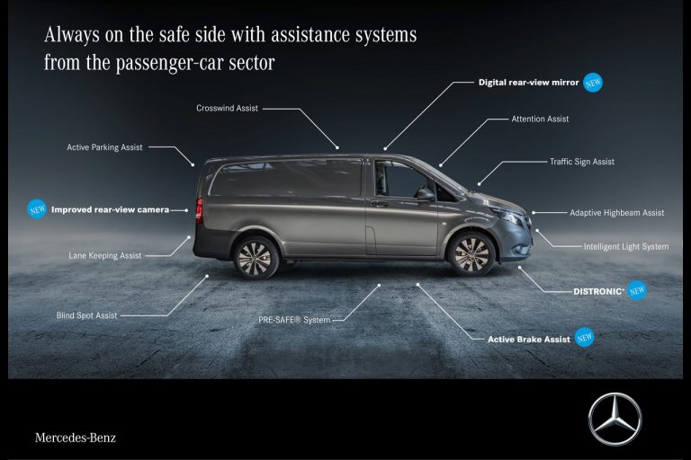Mercedes Vito ed eVito Tourer 2020: immagini ufficiali