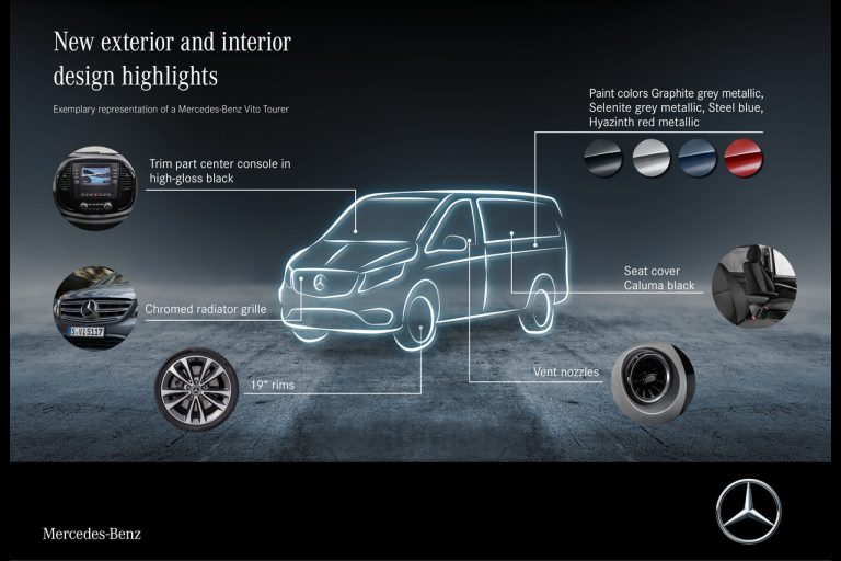 Mercedes Vito ed eVito Tourer 2020: immagini ufficiali